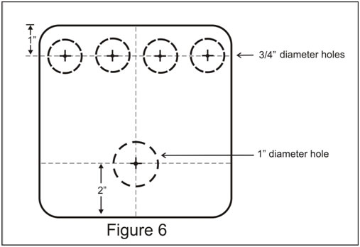 Hole Placement