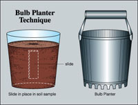 Planter