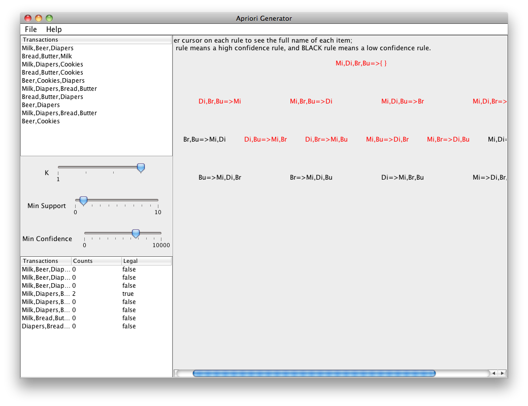 HierarchyRule