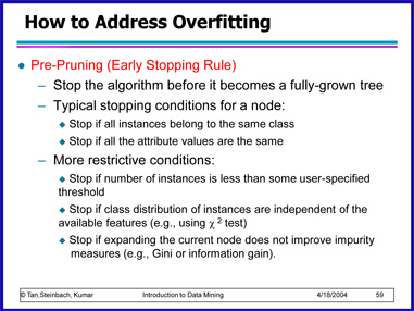 Pre-pruning PPT